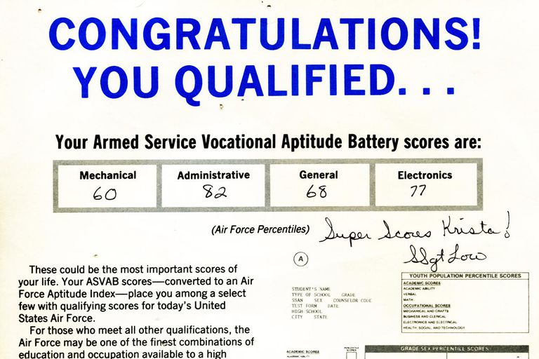 air-force-asvab-composite-scores