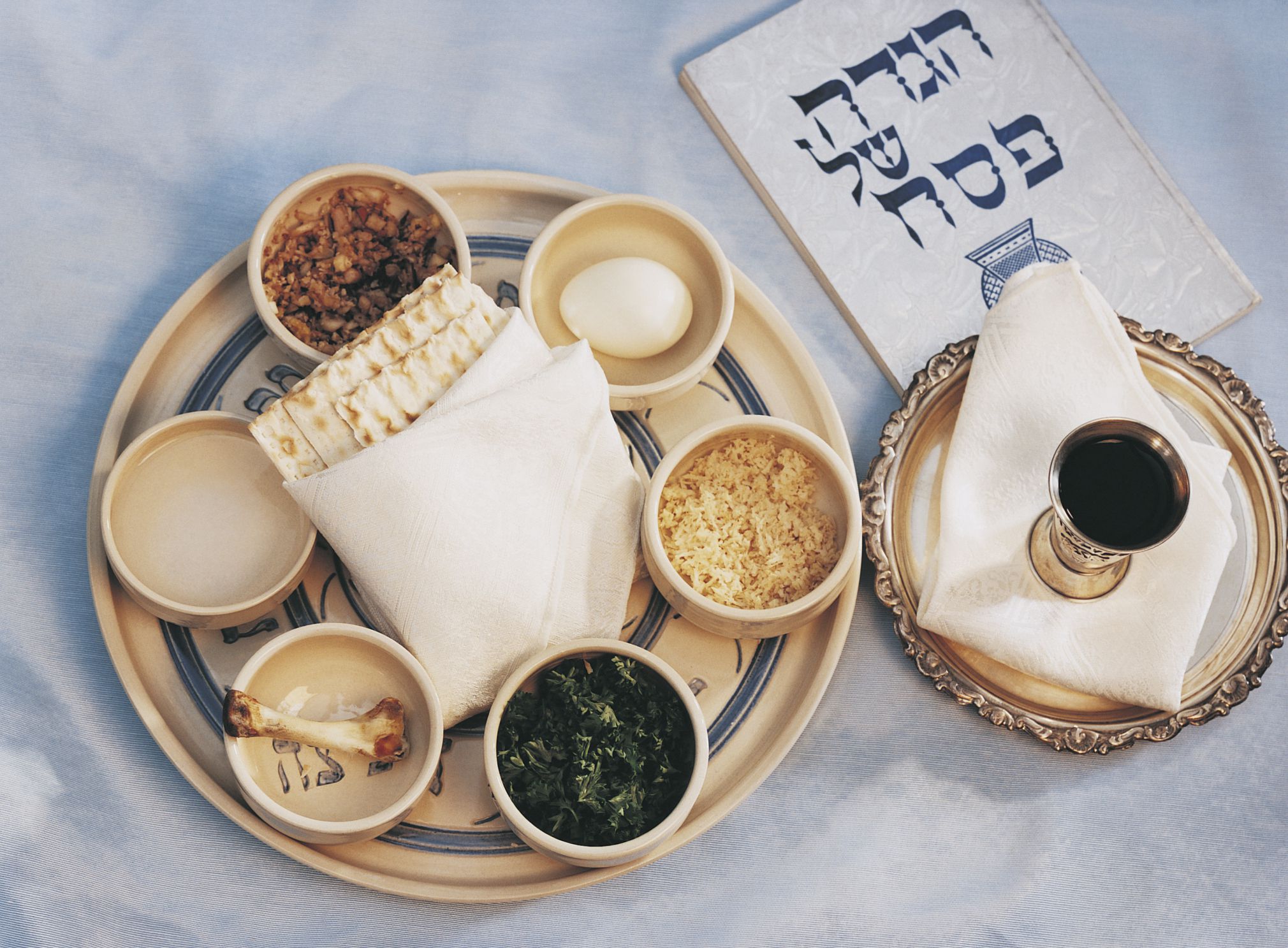 Dates of Bible Feasts and Jewish Holidays 20182022