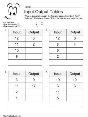 Input Output Table Worksheets for Basic Operations