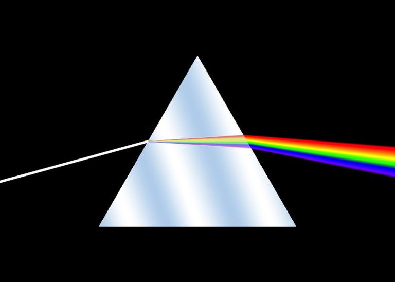 spectroscopy-introduction-and-types