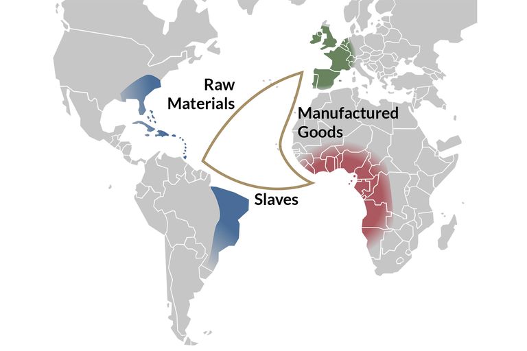 An Overview of the TransAtlantic Slave Trade