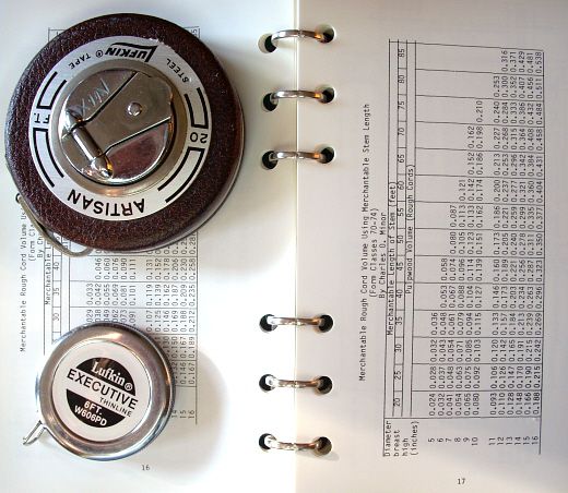 Printable Tree Diameter Tape