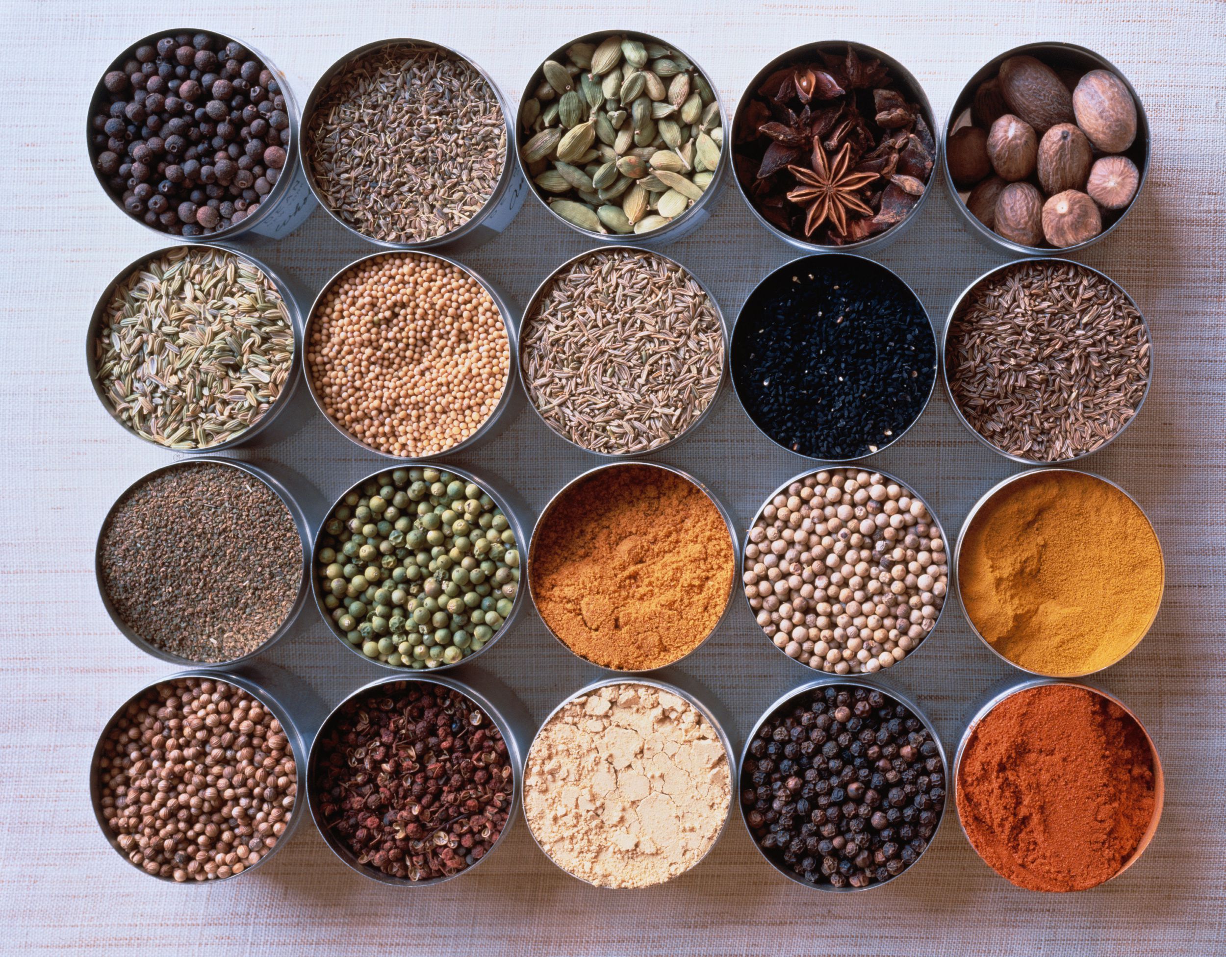 What Are Spices Definition Explanation