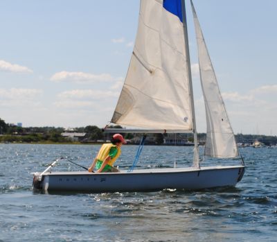 Using a Sailboat Boom Vang in Sailing