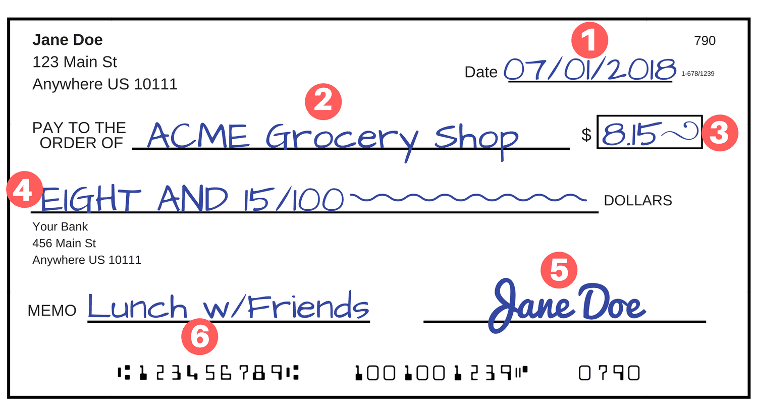 How To Write A Check A Step By Step Guide