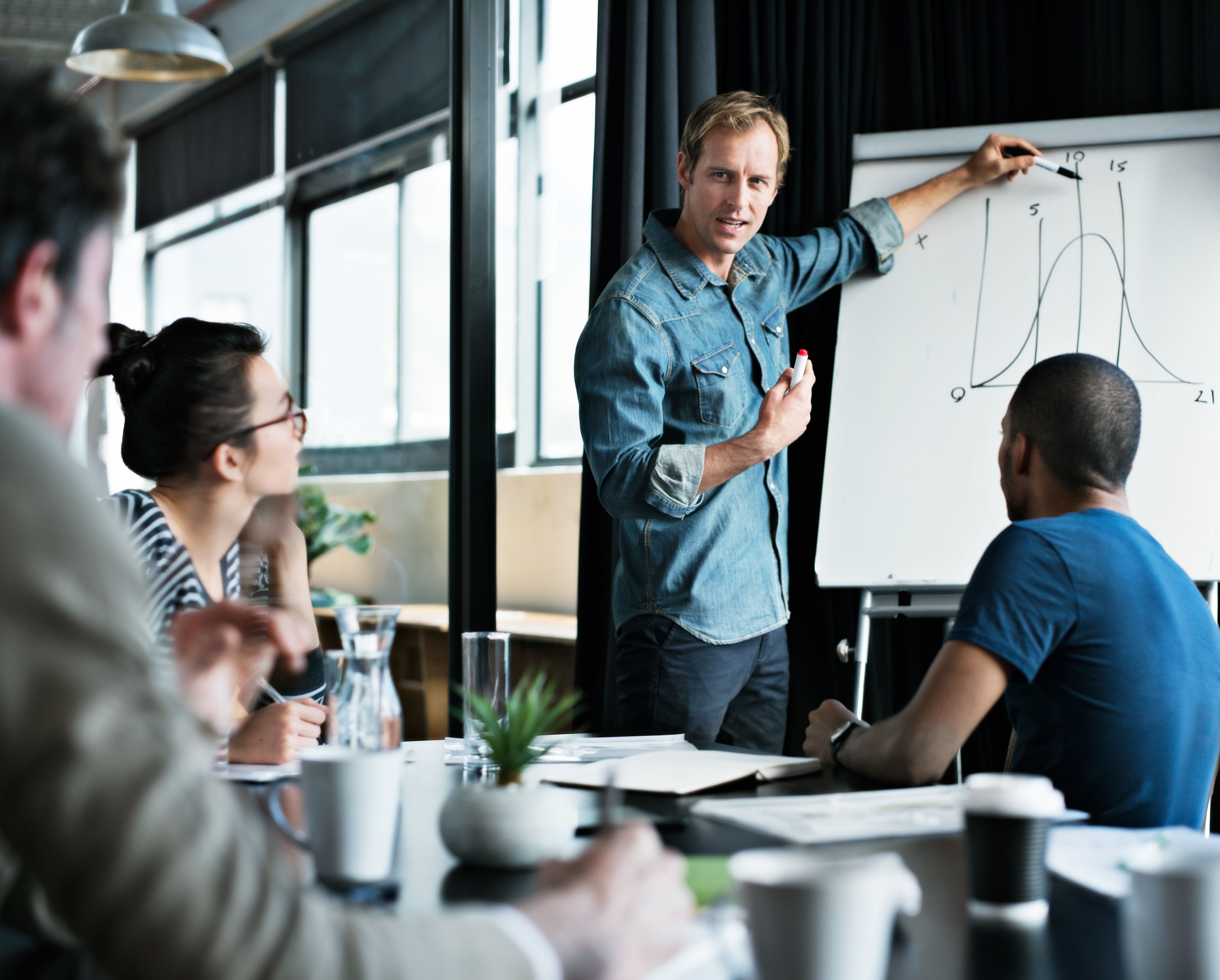 10 Tips To Help You Lead Effective Team Meetings