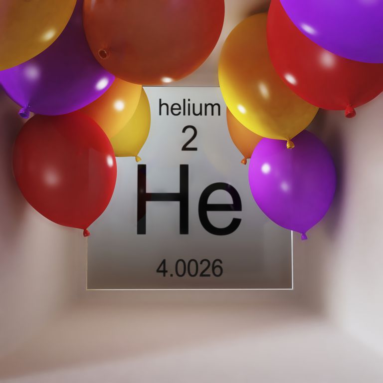 What Happens If You Inhale Helium?