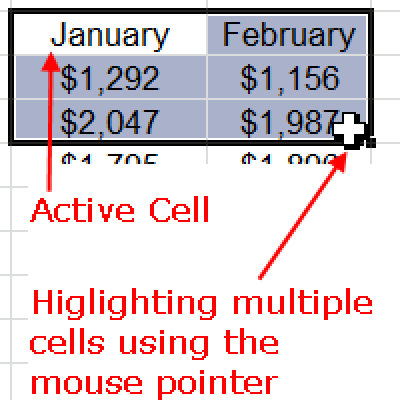 Active Cell/Active Sheet Definition And Use In Excel