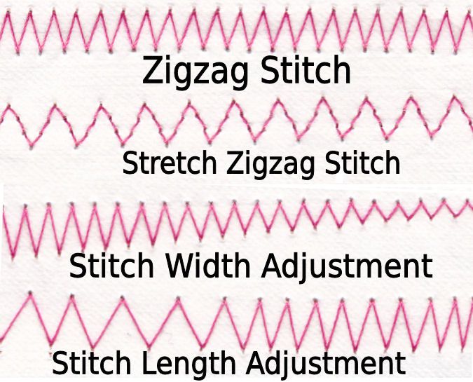 examples of zigzag lines