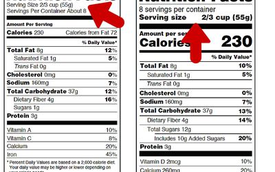 Don't Let Tricky Food Label Claims Fool You