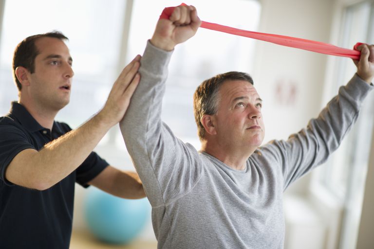 Physical Therapy For Shoulder Pain