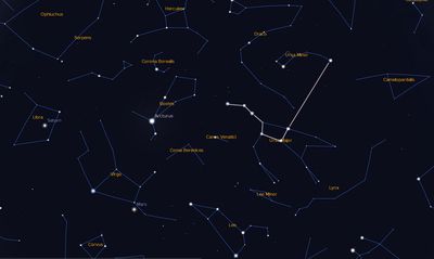 How to Read A Star Chart and Stargaze