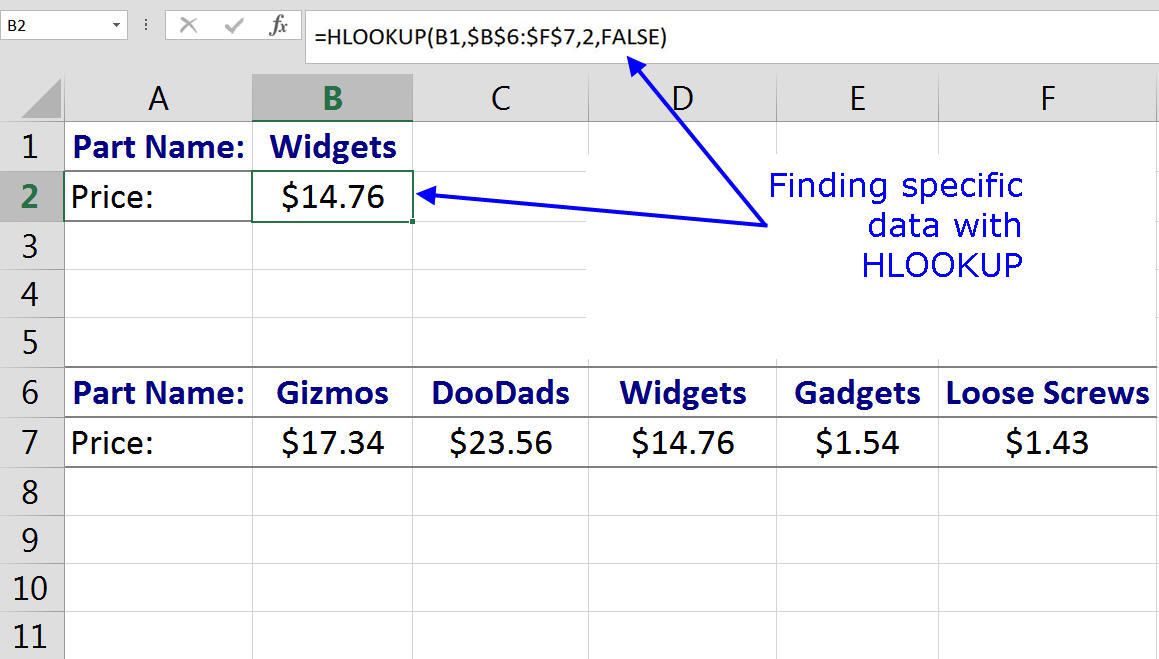 find-specific-data-with-excel-hlookup