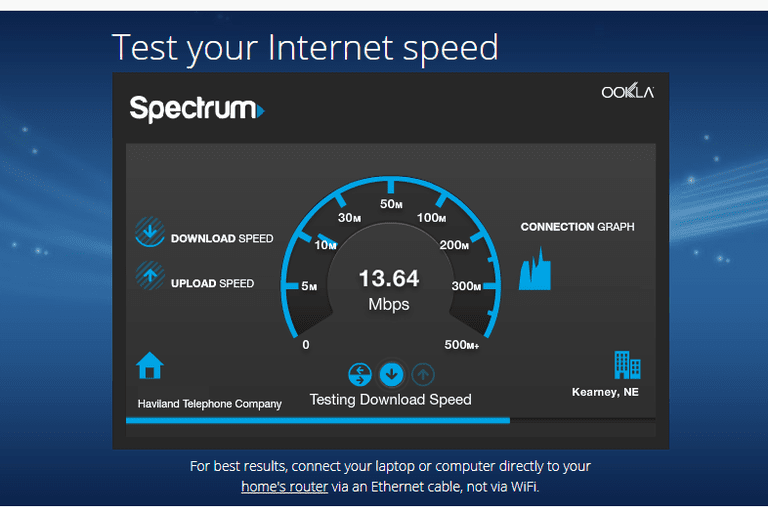 speed internet test