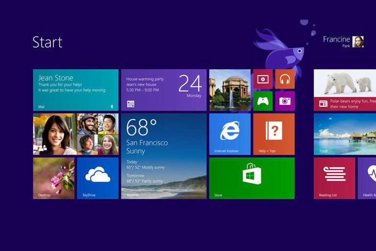 Cost Of Windows 8.1 Upgrade