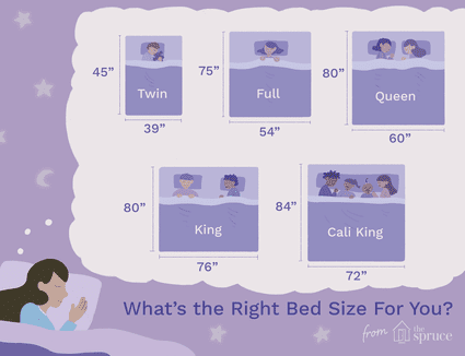 Types of Bedding: List of Basic Terms and Items