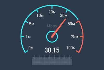 att t bandwidth speed test