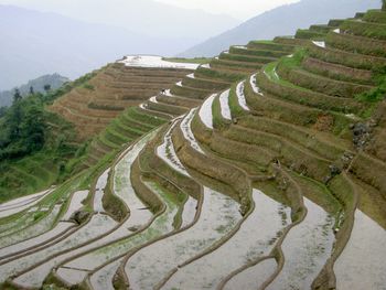 Overview Of The Weather In Northern China