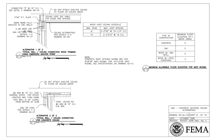 Tornado: Safe Room Drawings - How to Design a Tornado Safe Room