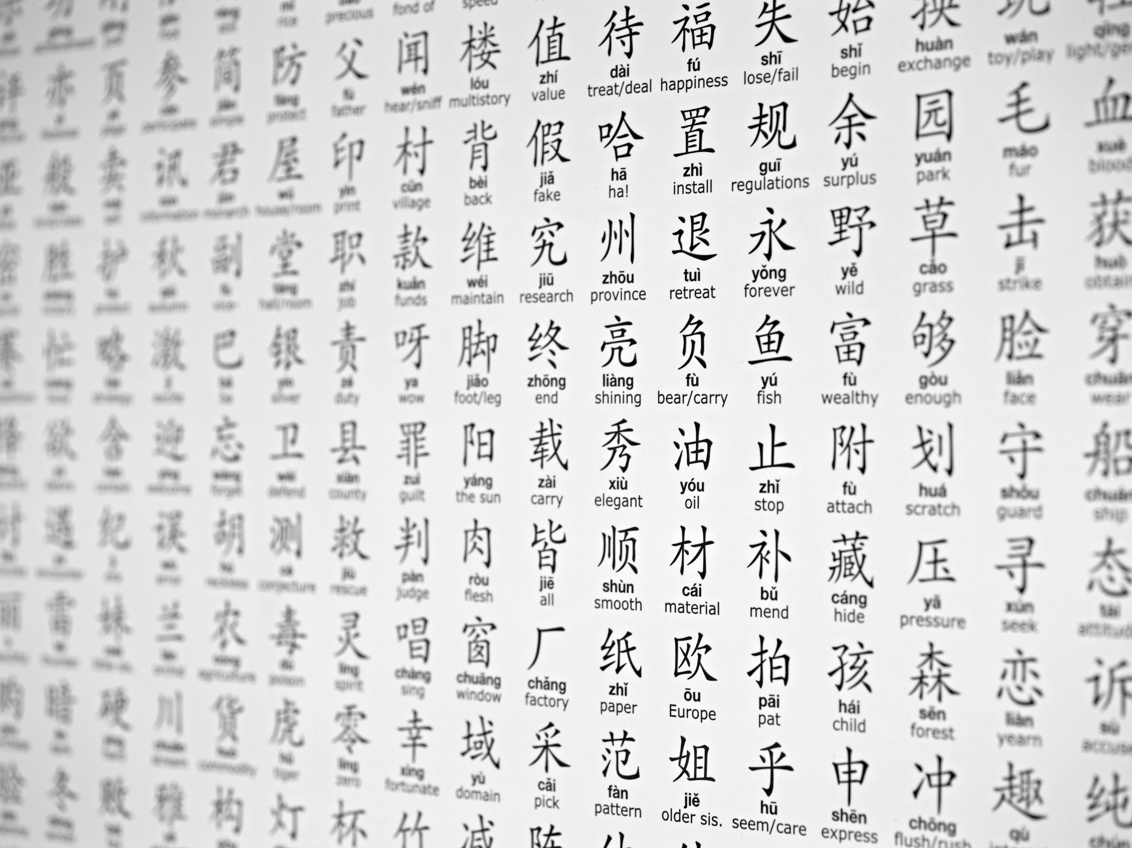 Learn Mandarin Chinese with Pinyin Romanization