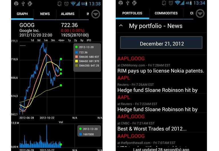 stock app stockfolio