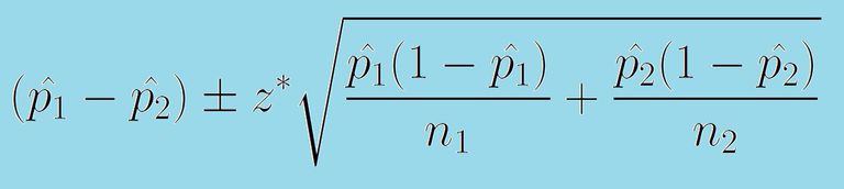 How To Find Population Proportion Confidence Interval