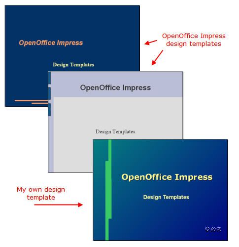 openoffice impress loop slideshow