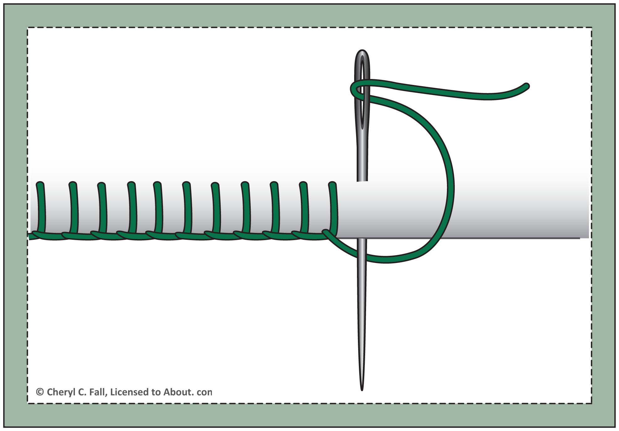 How To Work Blanket Stitch In Surface Embroidery