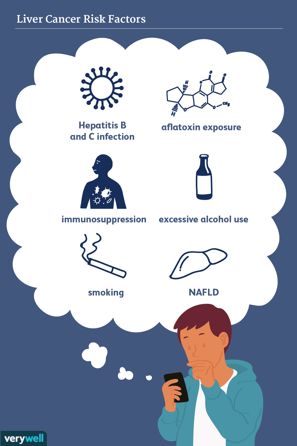 secondary-liver-cancer-survival-rates-canceroz