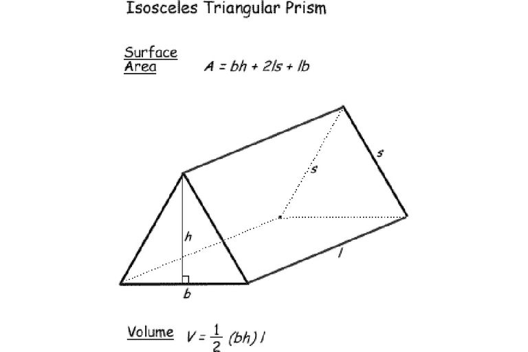 triangular prism surface area formula