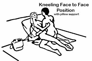 Easy Sex Position 85