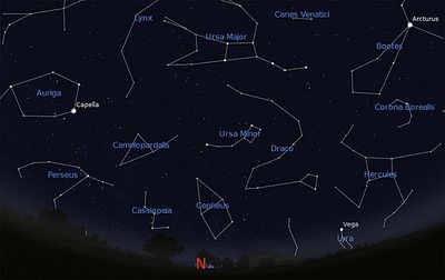 Star Charts and their Many Uses