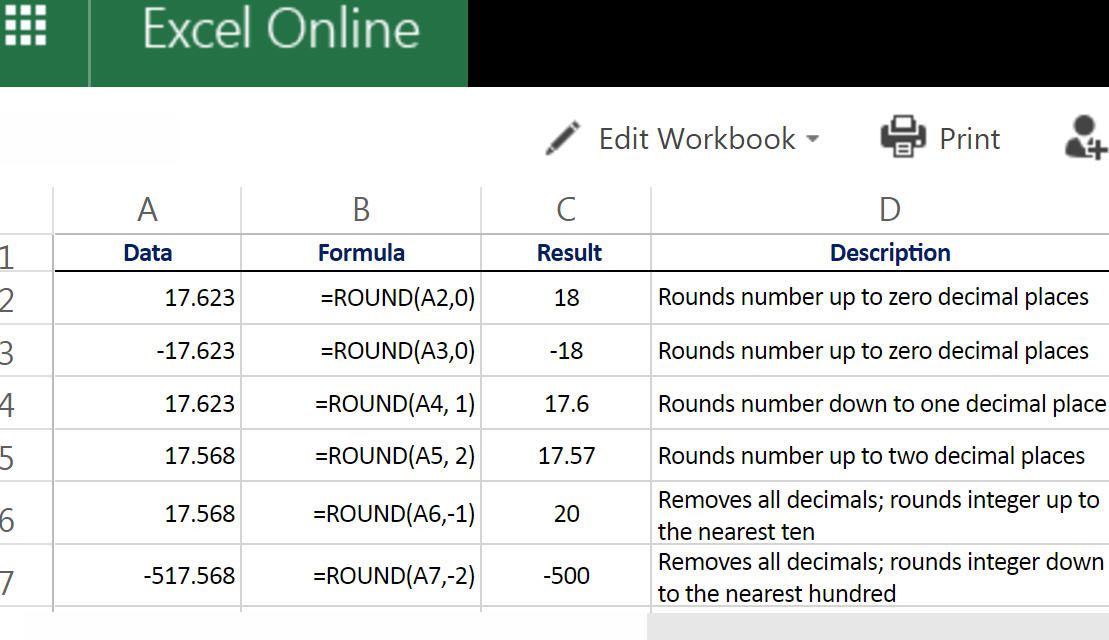 Rounding Numbers in Excel Online
