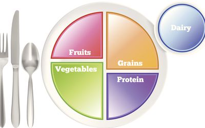 Dietitian's Advice For Diabetes Meal Planning