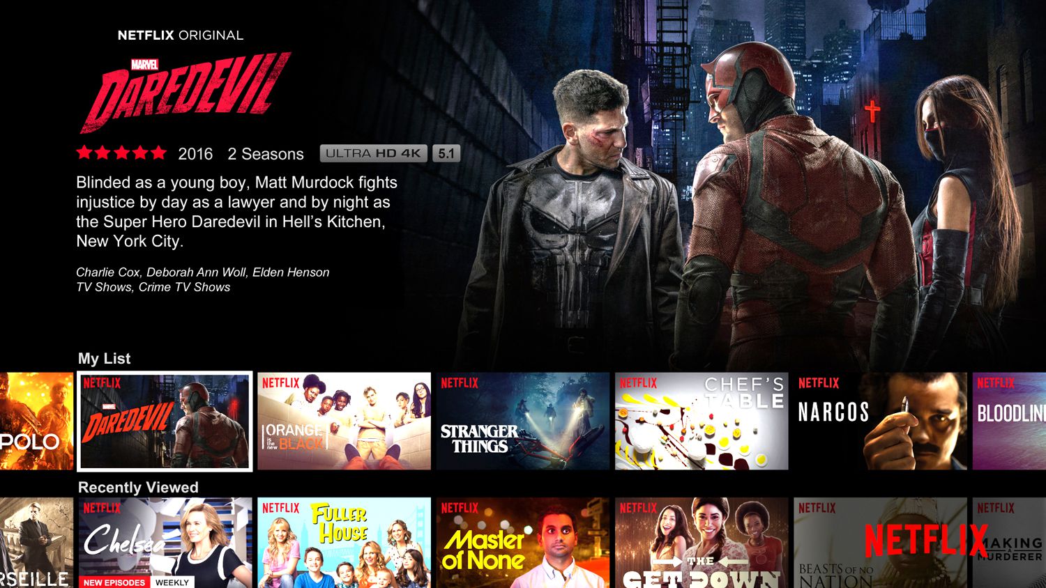 Streaming Netflix in 4K - What You Need to Know