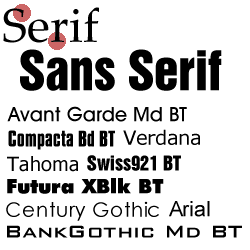 Sans Serif Type and When to Use It