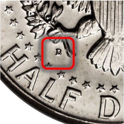 Half Dollar Coin Value Chart