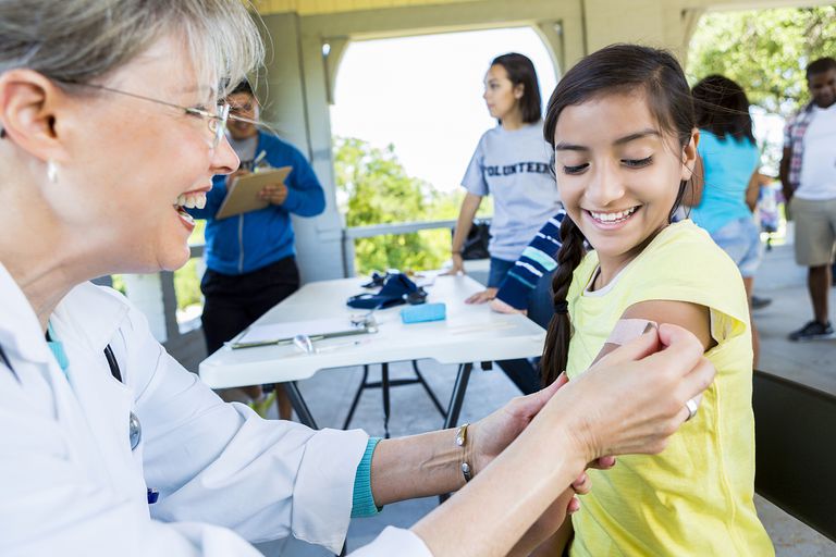 Mandatory vs. Recommended Vaccinations