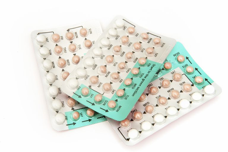 Types of Combination Birth Control Pills