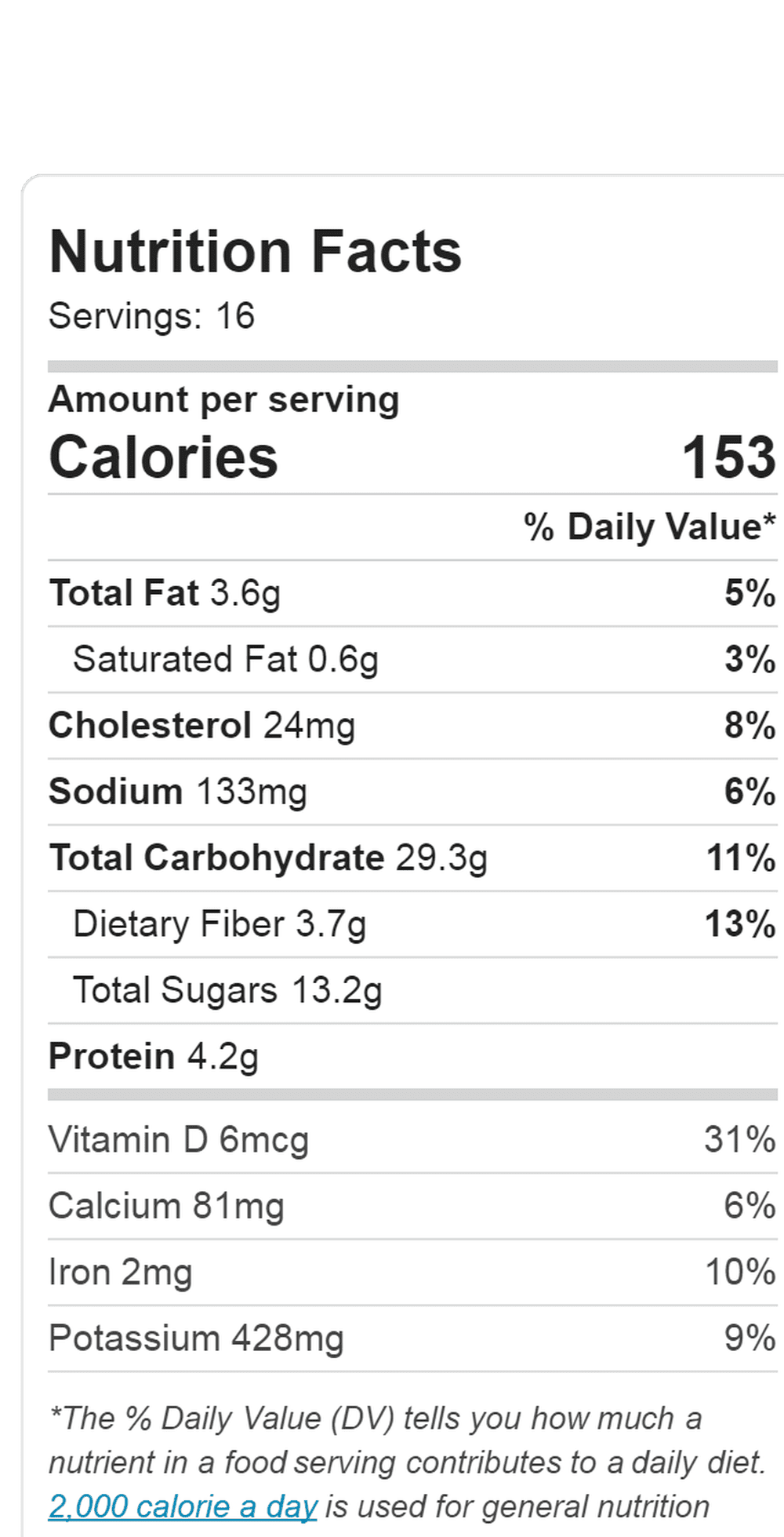 nutrition facts for banana muffins