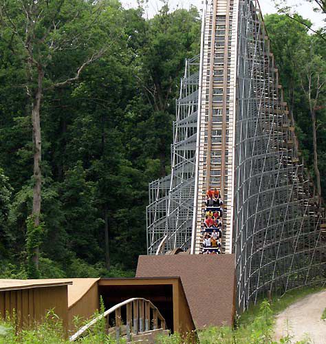 Amusement Parks and Theme Parks in Indiana