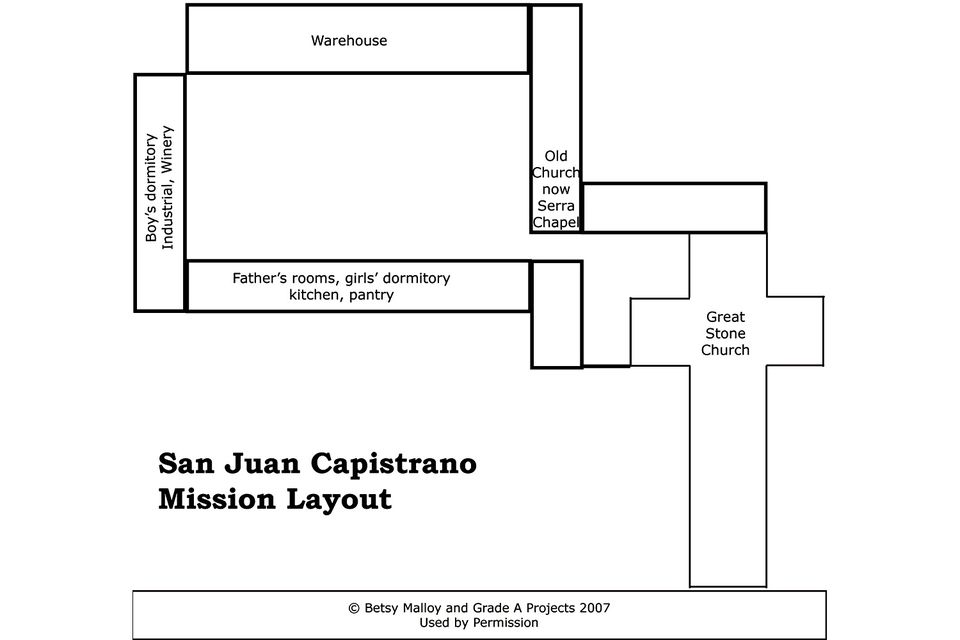 Mission San Juan Capistrano History Buildings Photos   Sjc Layout 1000x1500 56a386995f9b58b7d0d270fb 