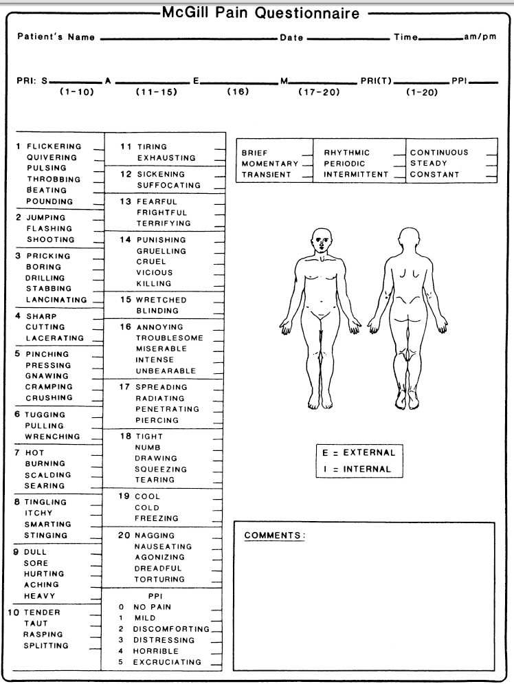 pain-scales-and-pain-assessment