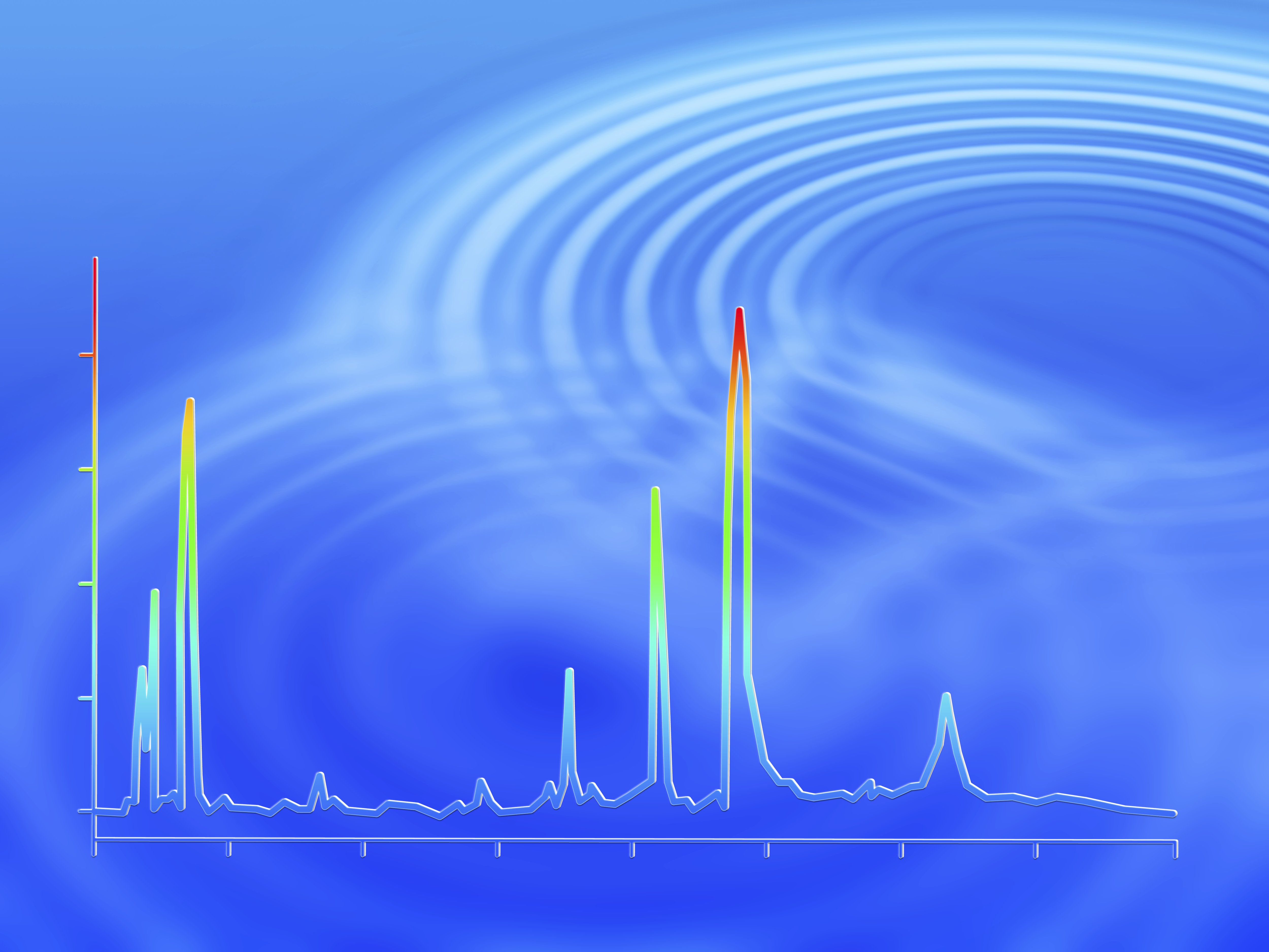 Gas Chromatography What It Is and How It Works