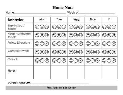 How Response Cost Is Used in Behavior Management