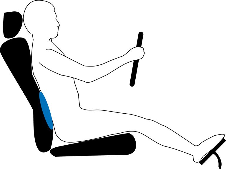 How to Adjust the Driver's Seat for Proper Leg Room