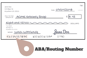 key bank routing number