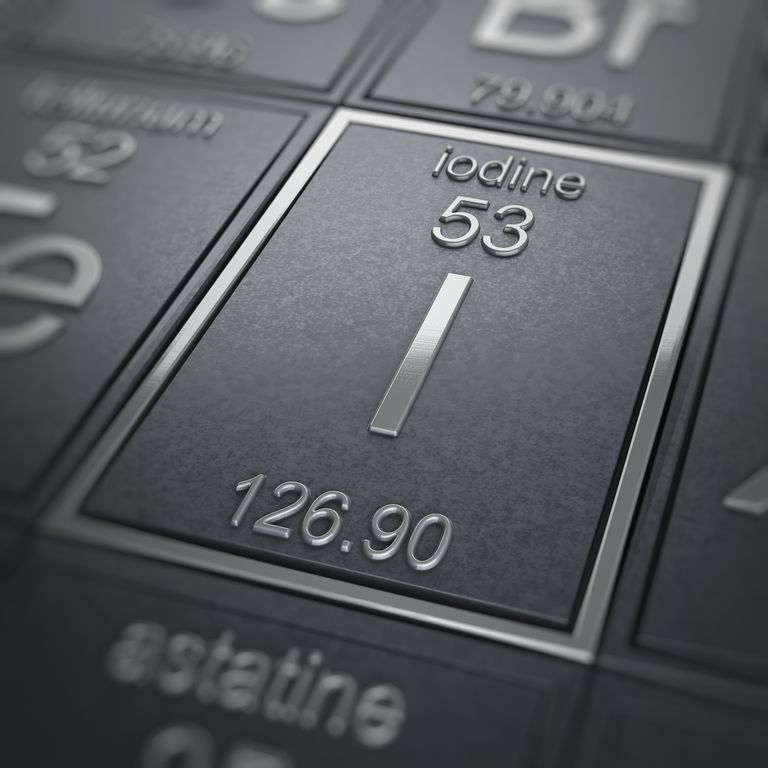 iodine-element-facts-periodic-table