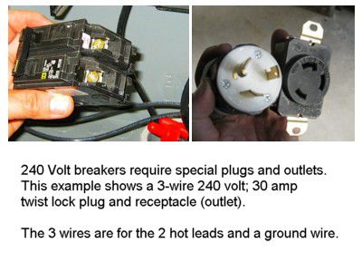 How to Install a 240-Volt Circuit Breaker philippine 240 volt wiring 