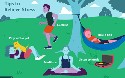 stress reduce relieve tips management ways relievers people relief techniques strategies activities anxiety creative can illustration work life therapy coping